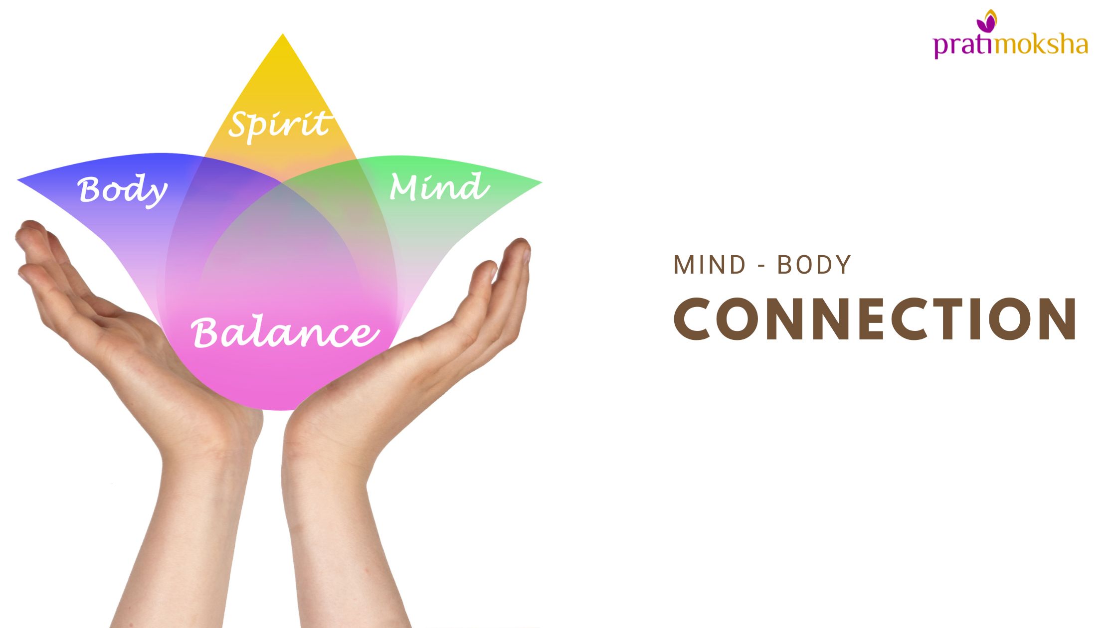 Mind body connections